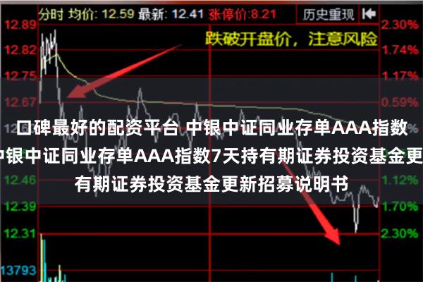 口碑最好的配资平台 中银中证同业存单AAA指数7天持有期: 中银中证同业存单AAA指数7天持有期证券投资基金更新招募说明书