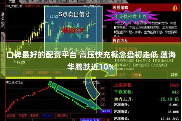 口碑最好的配资平台 高压快充概念盘初走低 蓝海华腾跌近10%